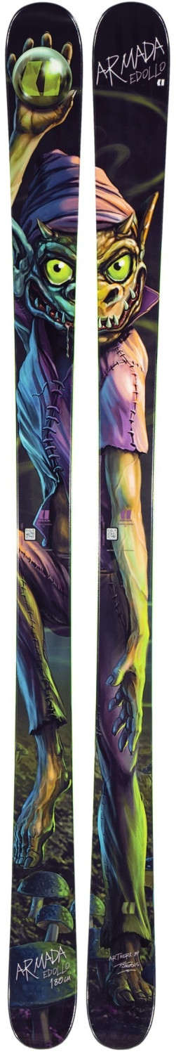 Armada Edollo 2020