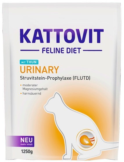 Kattovit 6689182
