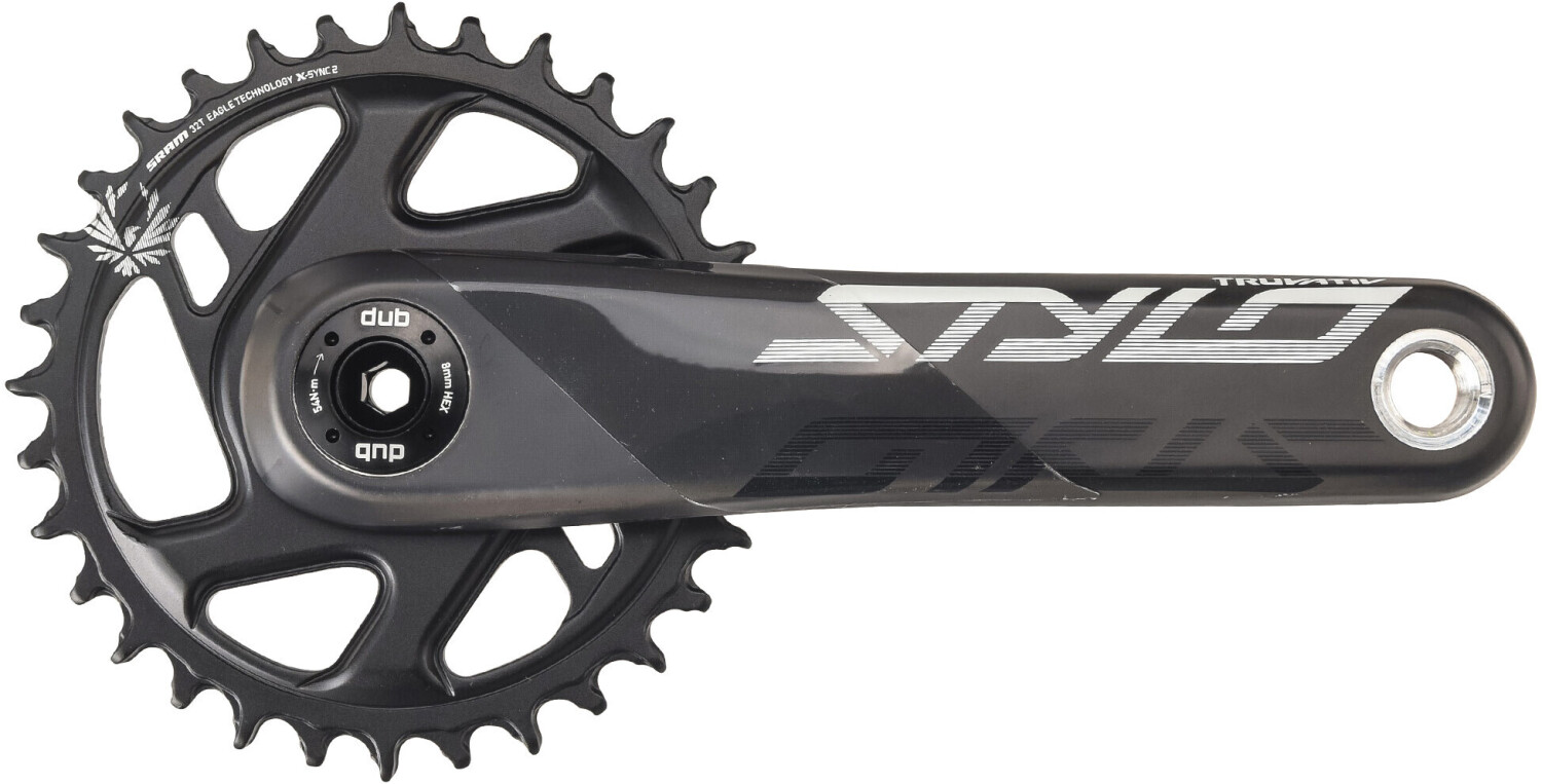 Sram stylo cheap