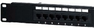 #Equip Patch-Port-Panel 16Port 19#