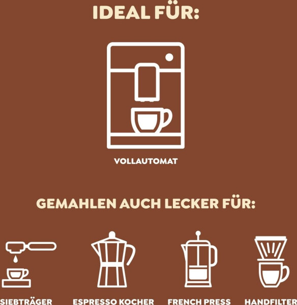 Melitta BellaCrema Cafe LaCrema Bohnen (1 kg), Bild 5