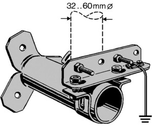 Kathrein ZTI 01