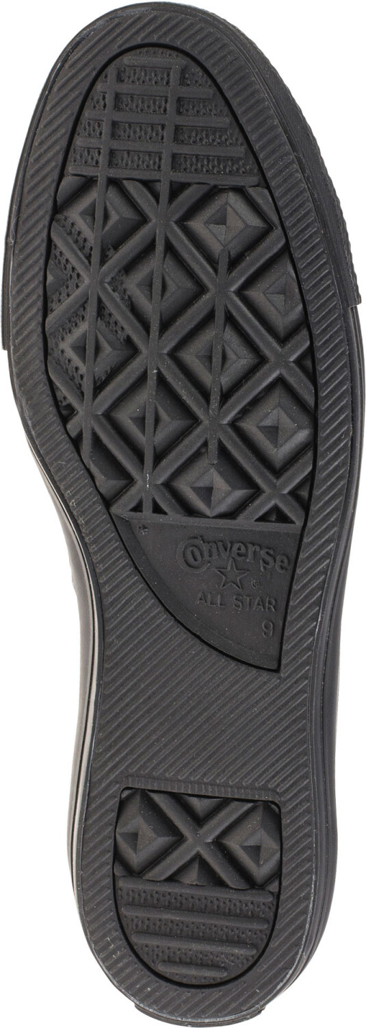 All star specialty 2025 hi black monochrome