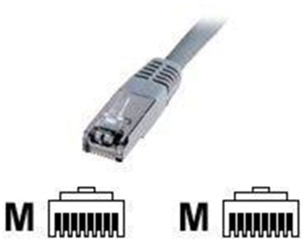 Digitus Patchkabel CAT5e 3m, Bild 8