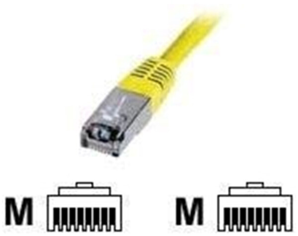 Digitus Patchkabel CAT5e 5m, Bild 5