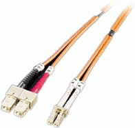 Roline Câble Duplex LWL LC/SC 62,5/125 OM - 10m