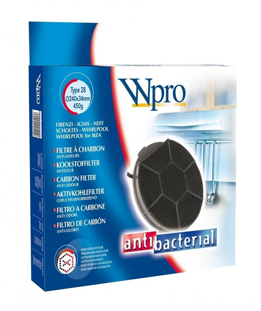 Wpro Typ 28