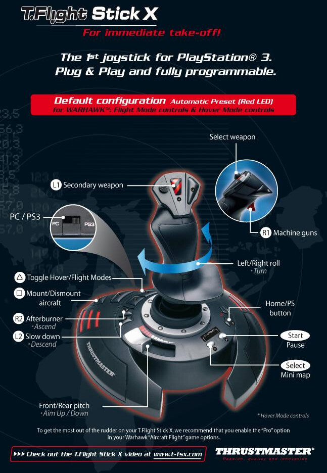Thrustmaster T.Flight Stick X