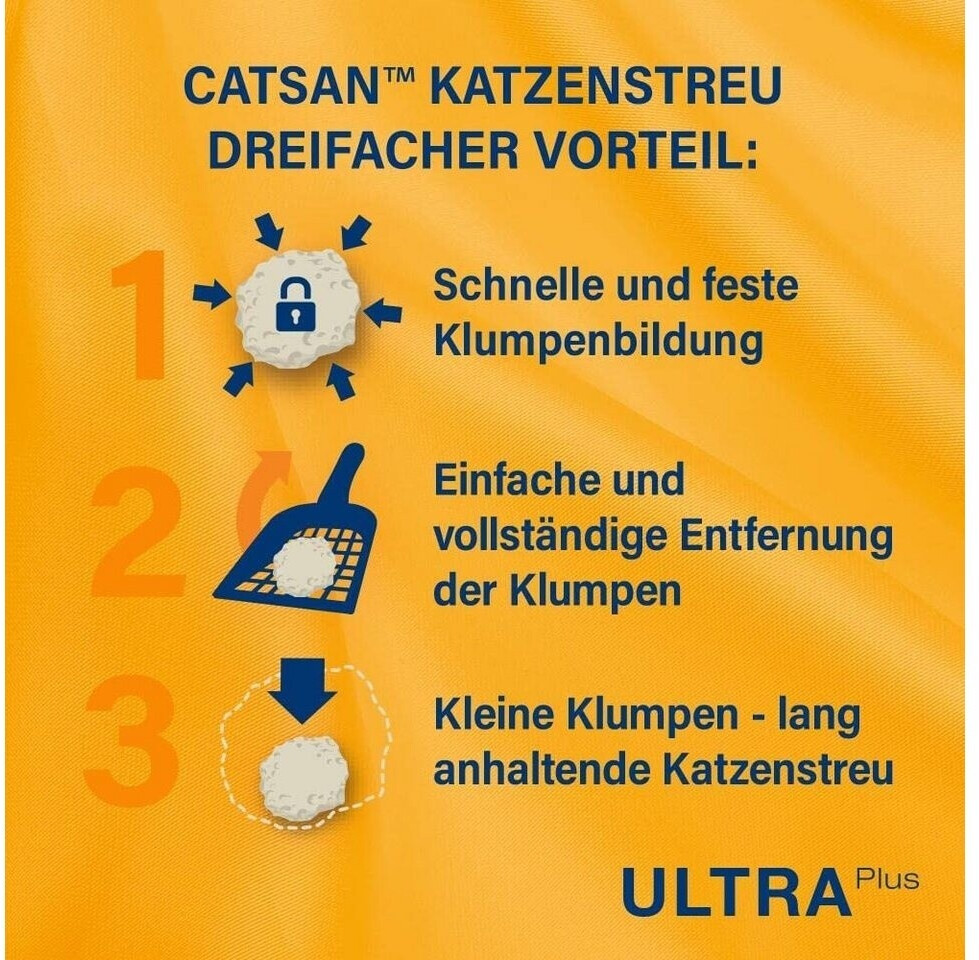 CATSAN Litière minérale pour chat 10 L CATSAN Litière minérale pour chat 10 L