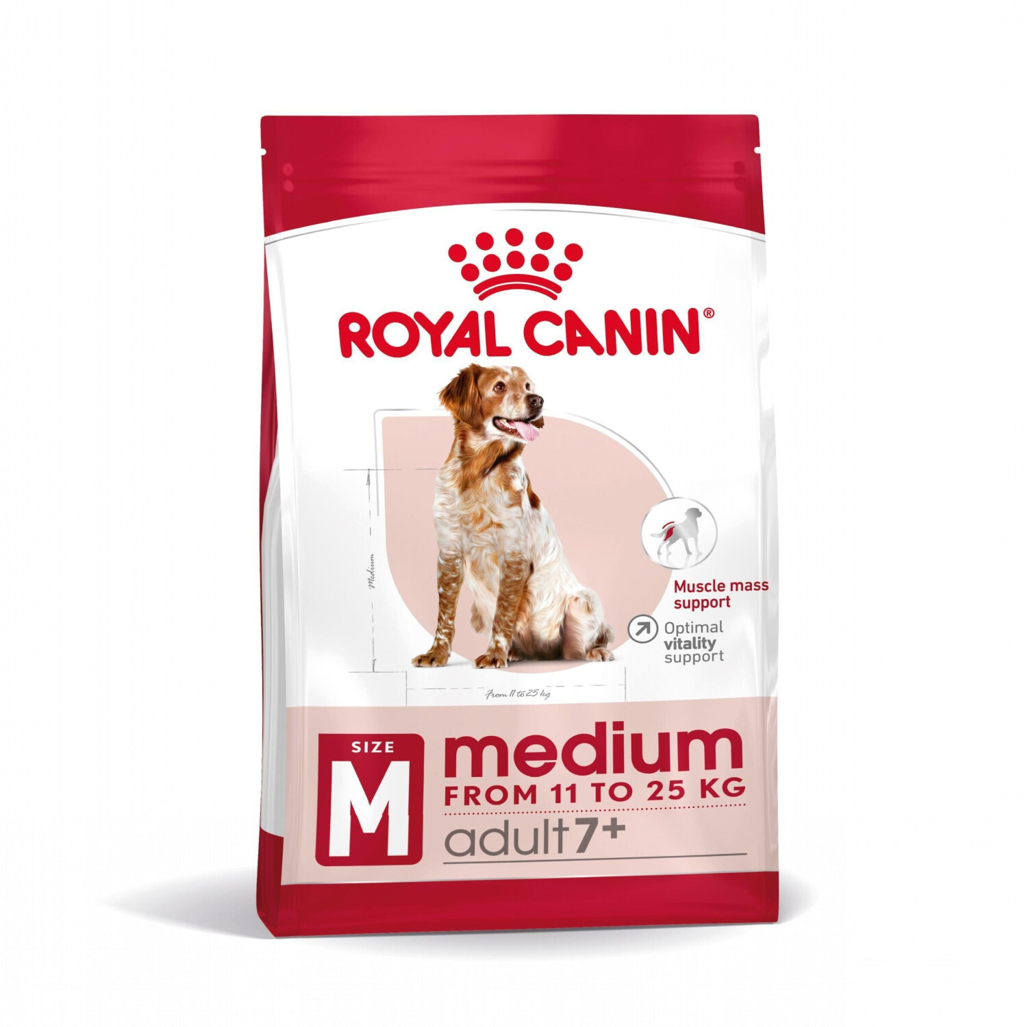 Royal Canin Medium Mature 25 (15 kg)