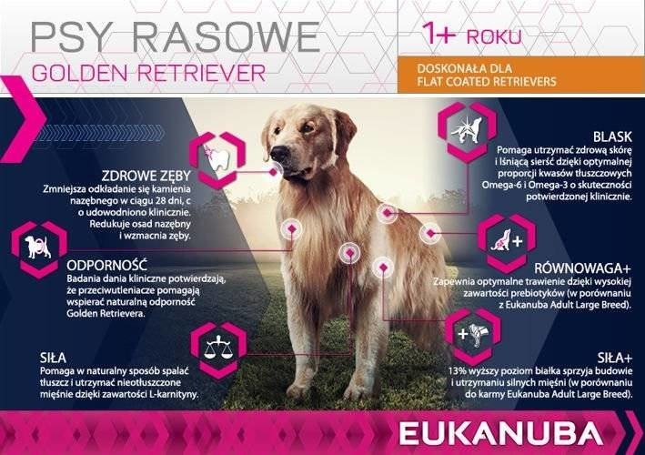 Eukanuba Breedgolden Retriever 12kg au meilleur prix sur idealo