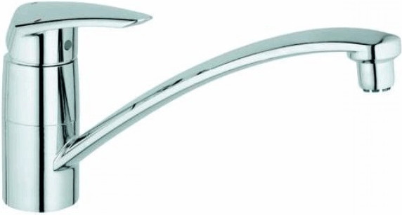 GROHE Eurodisc (33771)