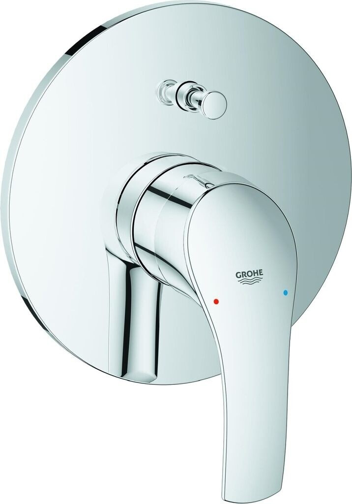 GROHE 19450002