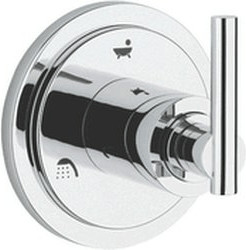 GROHE Atrio 19134
