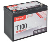 WATTSTUNDE® Lithium 12V 100Ah LiFePO4 Batterie LIX12-100D-LT