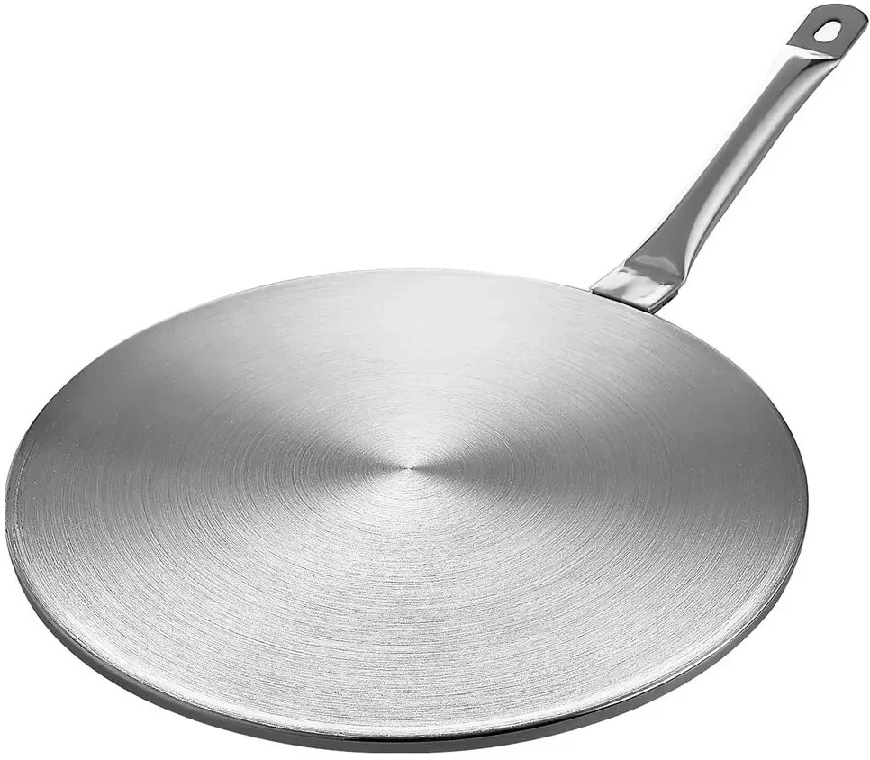 Behogan Induktionsadapterplatte 24cm Mit Abnehmbarem Griff - Perfekt Für Gasherd & Induktion
