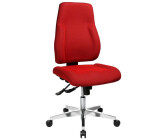 Topstar P 91 bei Topstar P 91 bei