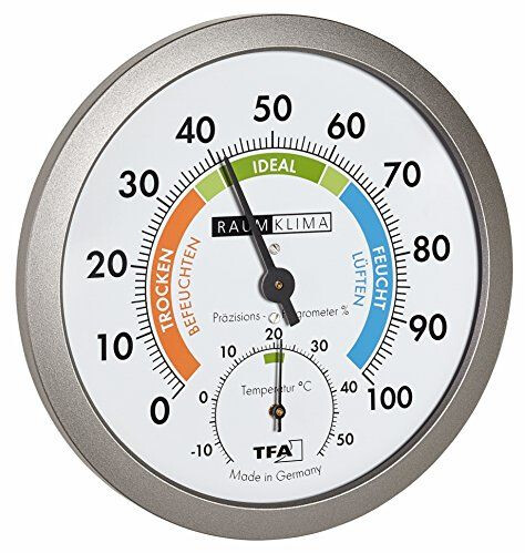 sanicomfort Anlegethermometer 122190 ab 7,90 €