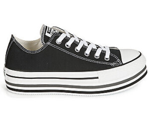 all star platform offerta