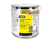 AXOL AD10 Flüssigkunststoff 12 Kg – Kieselgrau, Für Flachdachabdichtung, Garagen, Carports, Betondächer (3-Lagen-Technik)
