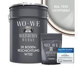 1,5 Liter Set 2K Bodenfarbe Fussboden RAL 7042 Vinyl-Epoxid-Lack 1,5 Liter Set 2K Bodenfarbe Fussboden RAL 7042 Vinyl-Epoxid-Lack