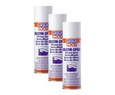 schmerzen beim sex trotz gleitgel Liqui Moly Silikonspray 3310