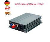 Victron Phoenix 12V/500 VE.Direct Omvormer voor Mobiele Toepassingen – Faraday Energy