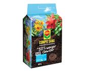 Compo Sana Tomaten und Gemseerde 40 L | Preisvergleich bei idealo.de