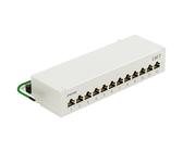FGB Cat 7 Patchpanel Verteilerfeld 12 Port | Preisvergleich bei idealo.de