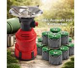 Kochmann 24x 190g Stechgaskartuschen – Universal Butan, CE-geprüft, Für Campingkocher & Bunsenbrenner (Ø90 Mm)