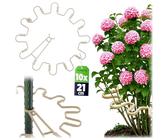 Staudenhalter Rund