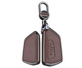 SEAT Ibiza / Leon sleutelcover CUPRA