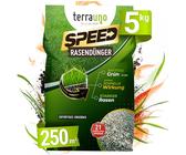 Terrauno Rasendünger Frühjahr Sommer 20 kg Preisvergleich bei idealo.de