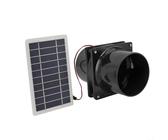 Solar-Ventilator-Set, wasserdichtes 100-W-Solarpanel, runder 25-cm Solar-Ventilator-Set, wasserdichtes 100-W-Solarpanel, runder 25-cm