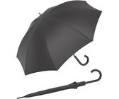 The AUTOMATIC Inverted Umbrella, Parapluie inversé AUTOMATIQUE